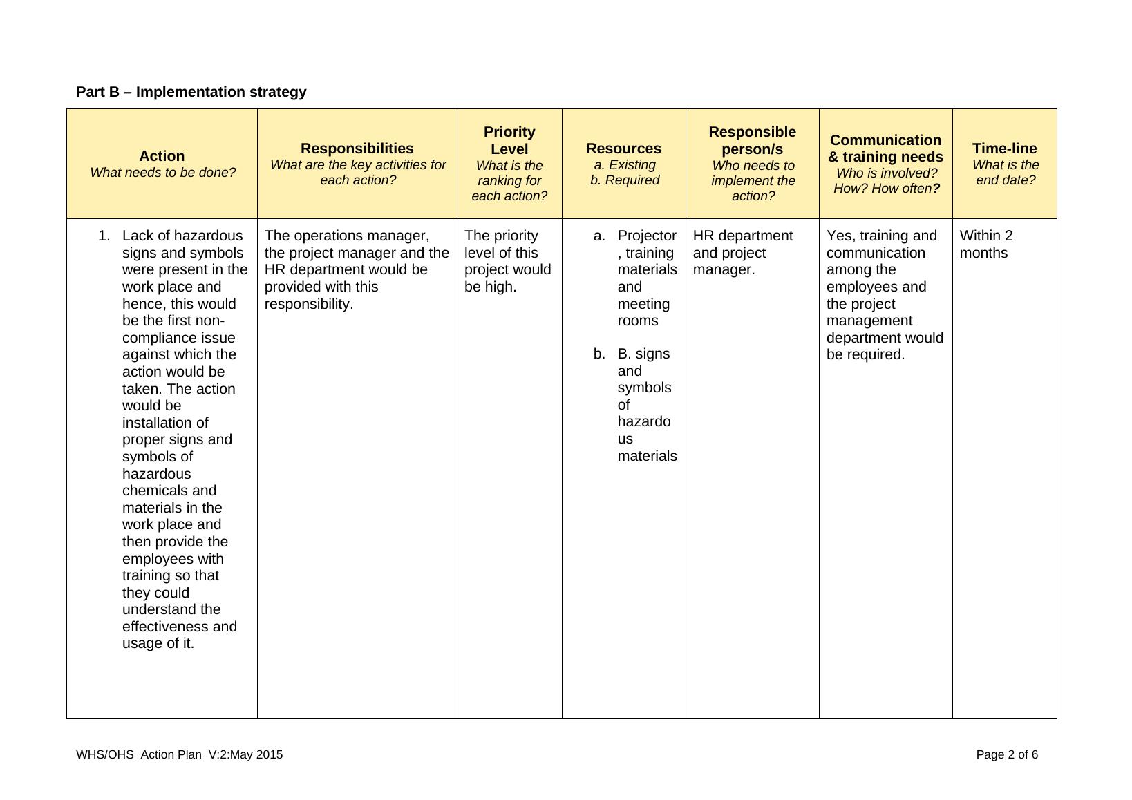 WHS/OHS Action Plan Template for Workplace Safety and Security