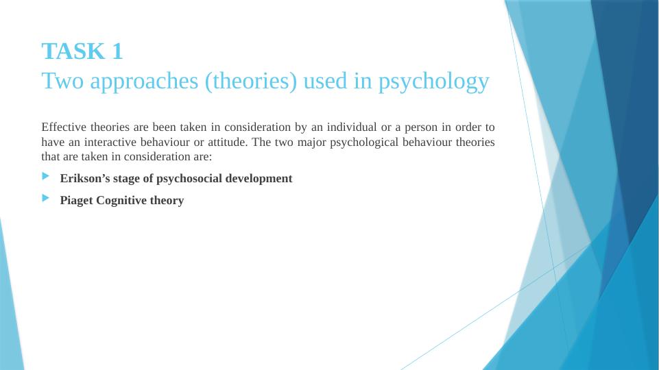 Psychology: Theories and Influences on Human Behavior_4