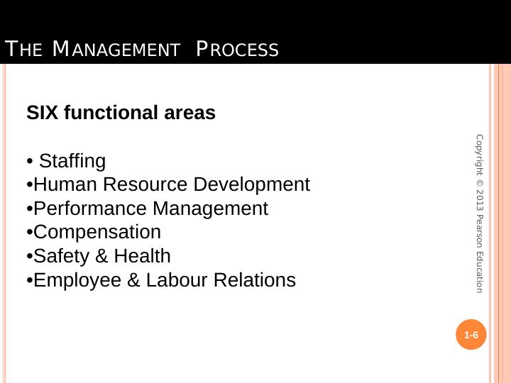 Introduction to Human Capital and talent Management PDF_6