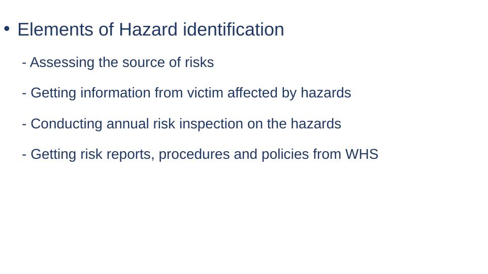 BSBWHS303 Participate in WHS hazard identification_3