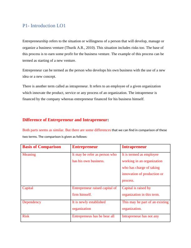 ENTREPRENEURSHIP AND SMALL BUSINESS MANAGEMENT_4