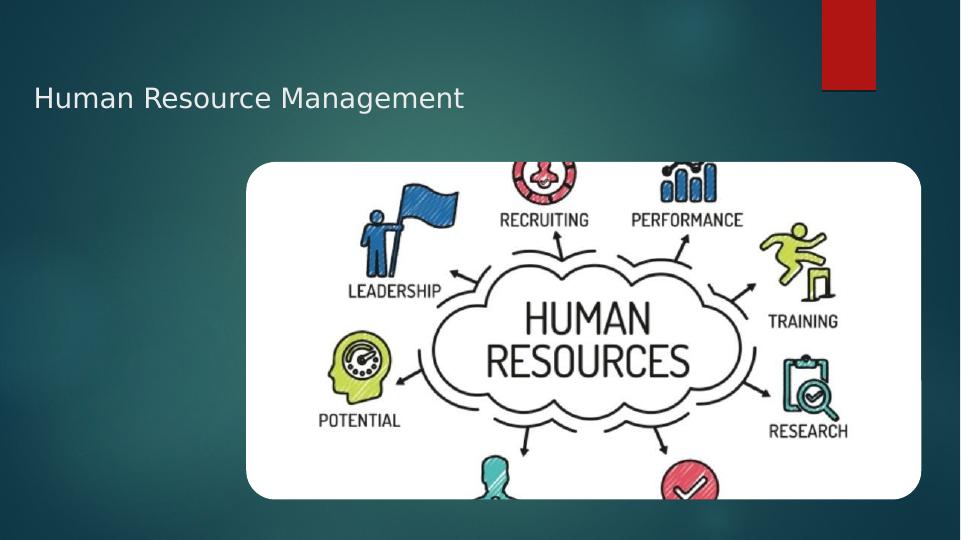 Human Resource Management | PPT