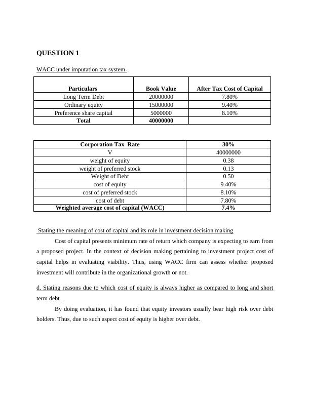 Finance Questions Set 1 WACC Under Imputation Tax System Particulars Book Value After Tax Cost of Capital Long Term Debt_2