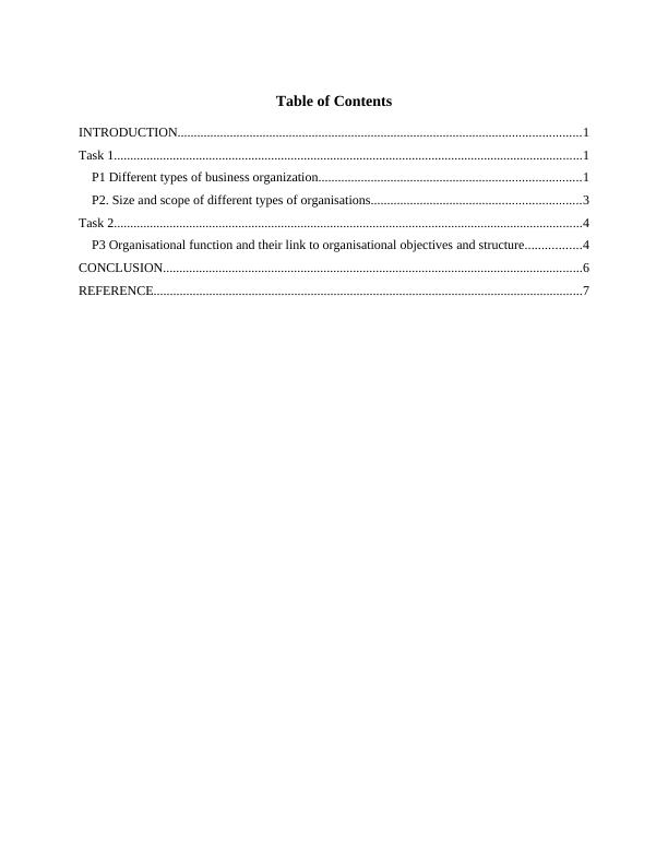 Business Environment - Solved Assignment