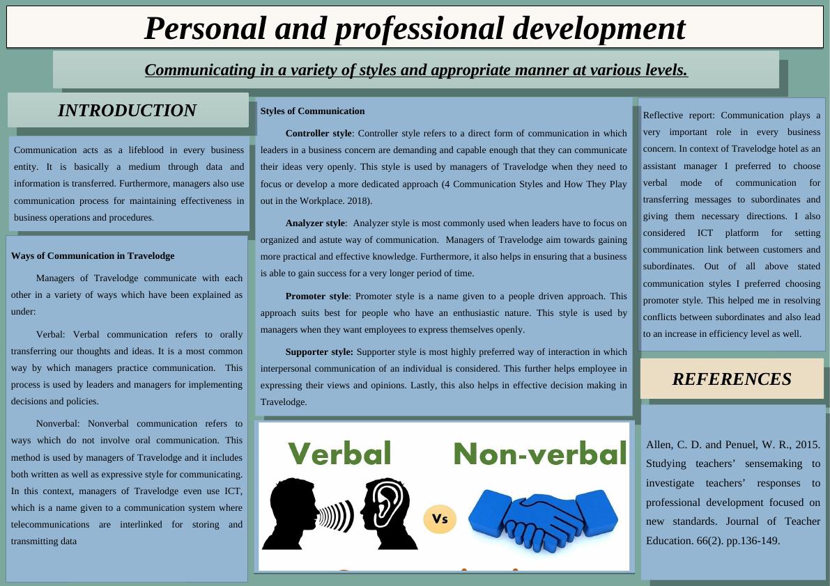 Personal and professional development- Assignment_1