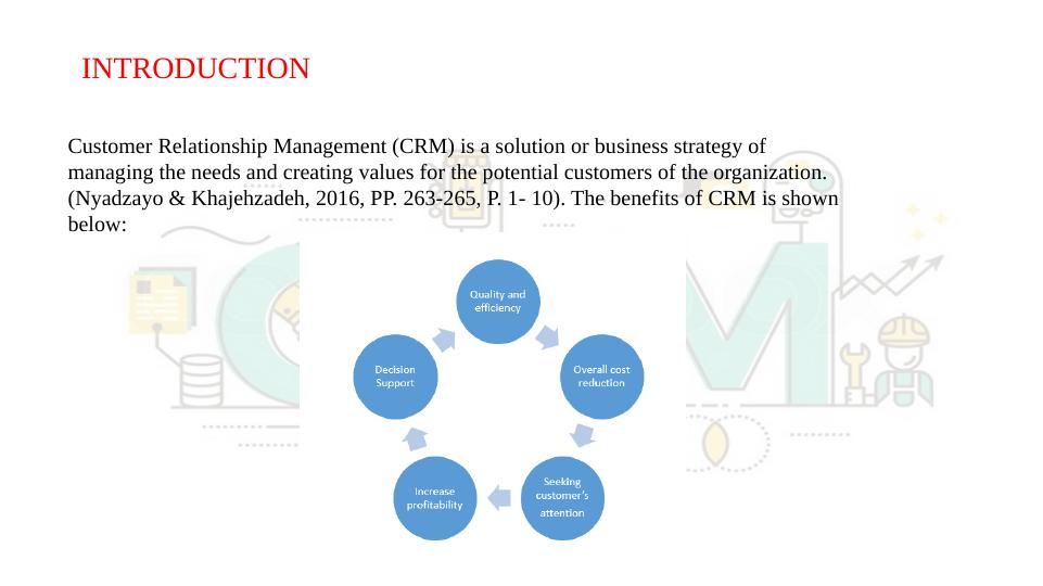 Customer Relationship Management_2