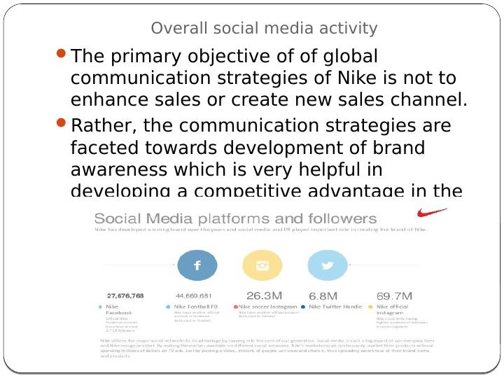Strategic Analysis of Social Media Communication Tools_5