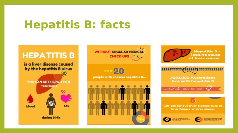 Hepatitis-B Power Point Presentation 2022_3