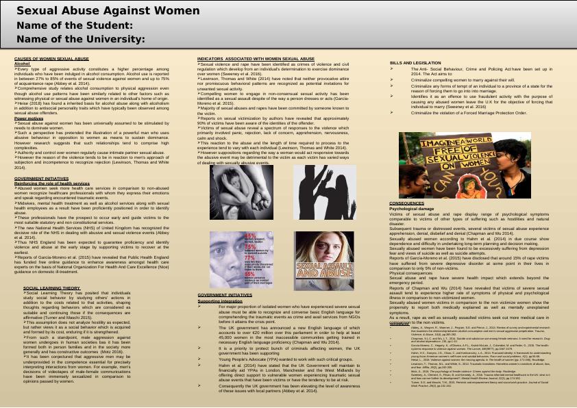 Causes and Indicators of Sexual Abuse Against Women: A Comprehensive Study_1