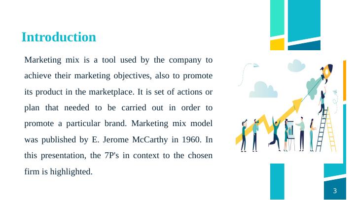Marketing Mix: 7P's and its Application_3