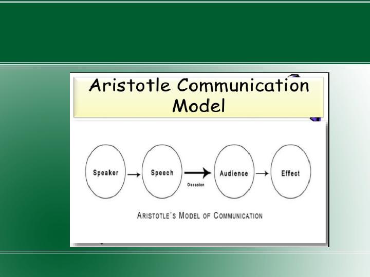 Communication Skills For Business_3