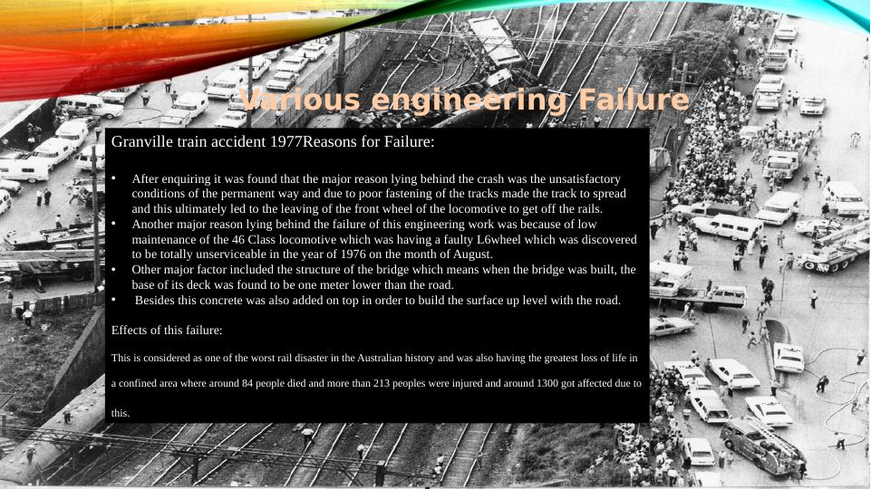 Risk Management in Engineering - Doc_4