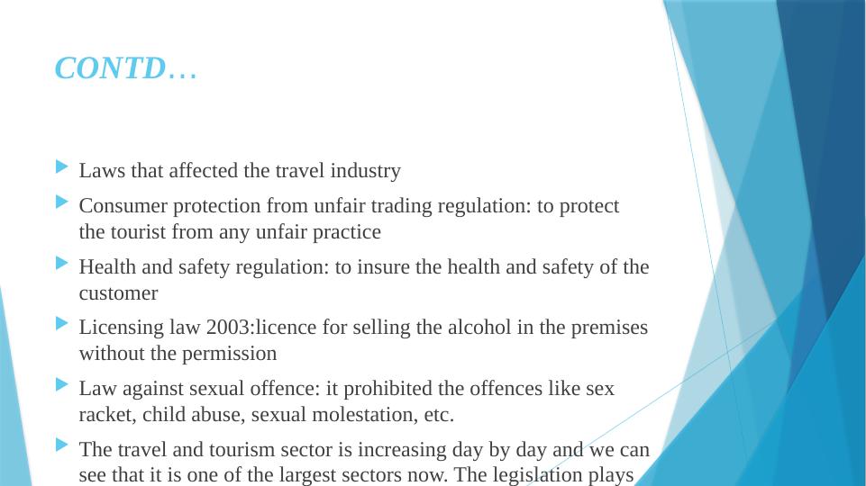 The Legal and Regulatory Framework of the Travel and Tourism Sector_3