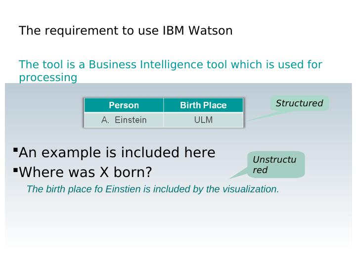 IBM Watson and Data Analytics for YouTube Dataset_2
