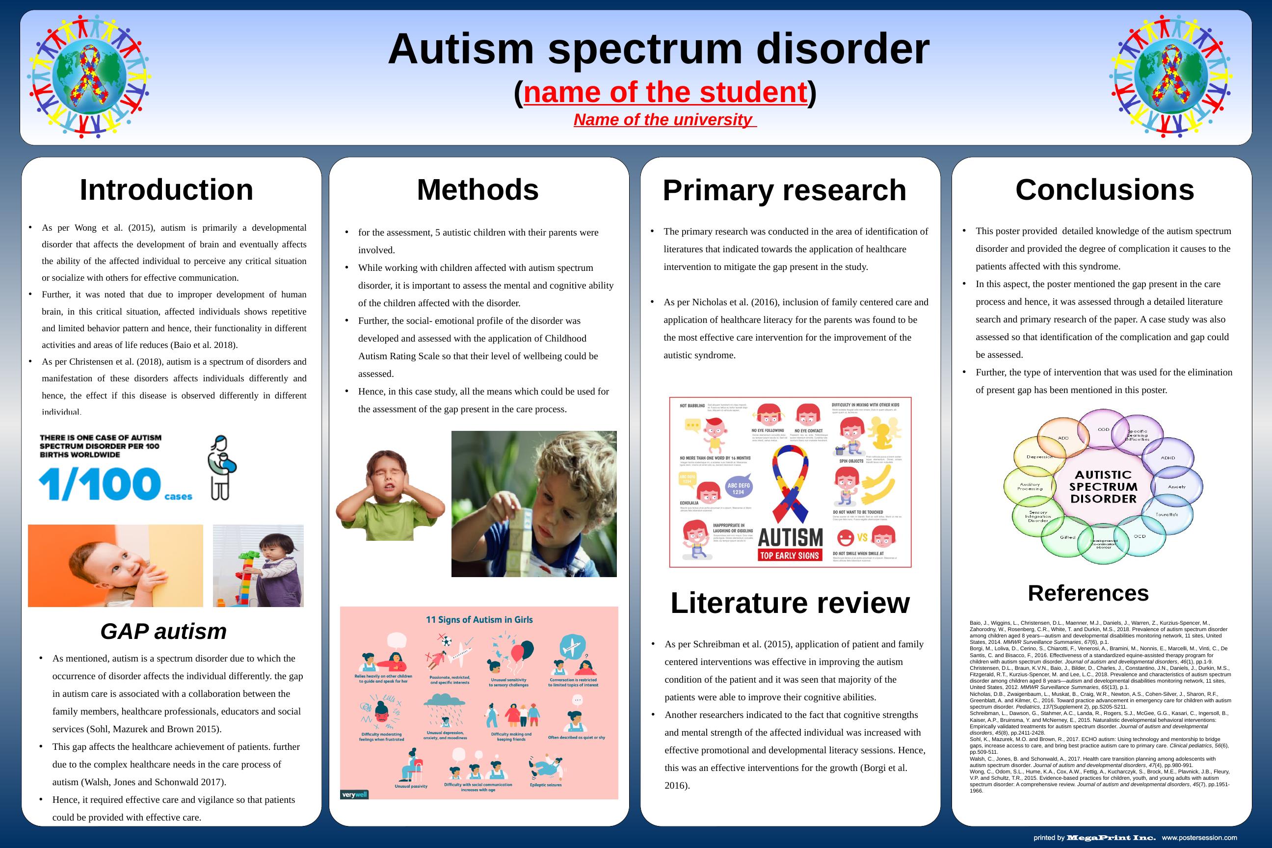 Autism Spectrum Disorder: Understanding the Developmental Disorder_1