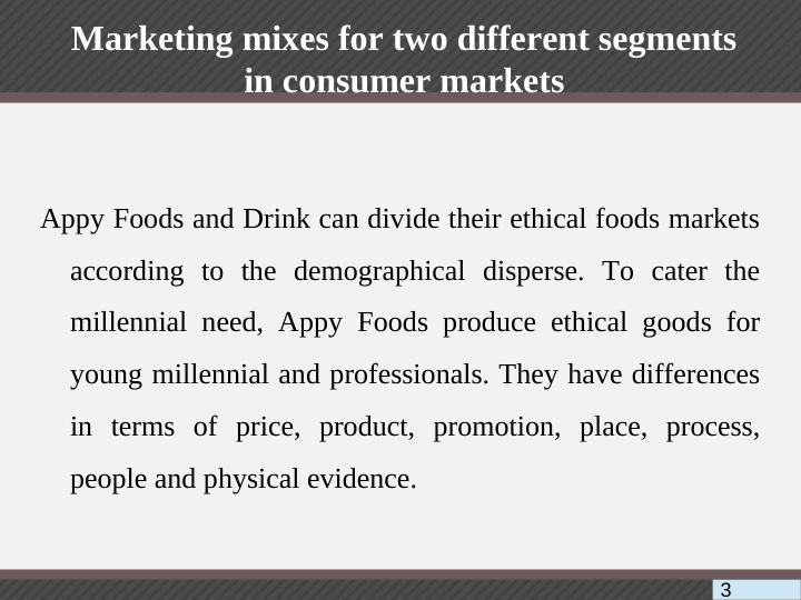 Marketing Principles_4