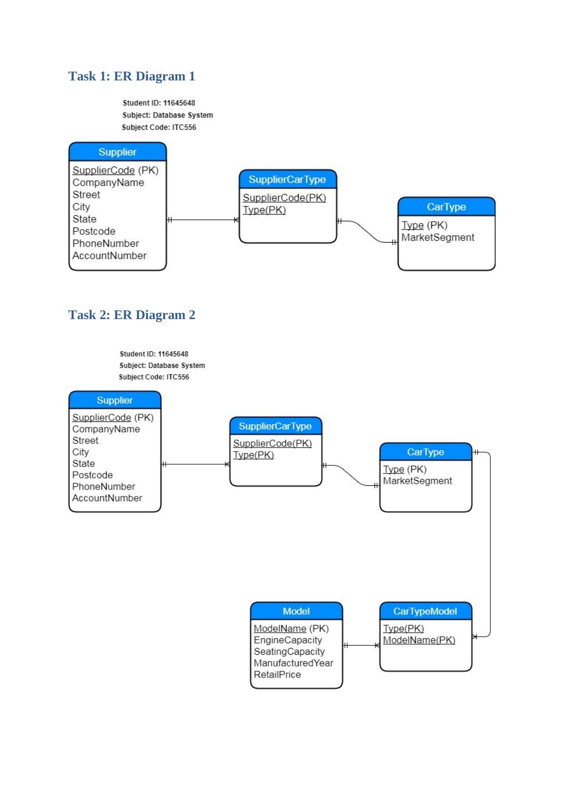 31061 - Business Case - Database Report on ER Diagram_3