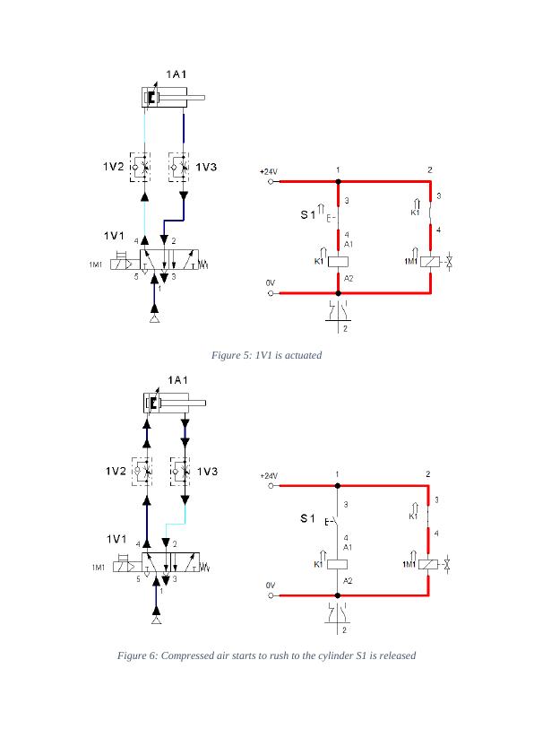 Hydraulics and Pneumatics Lab Unit 4 Lab Assignment 1