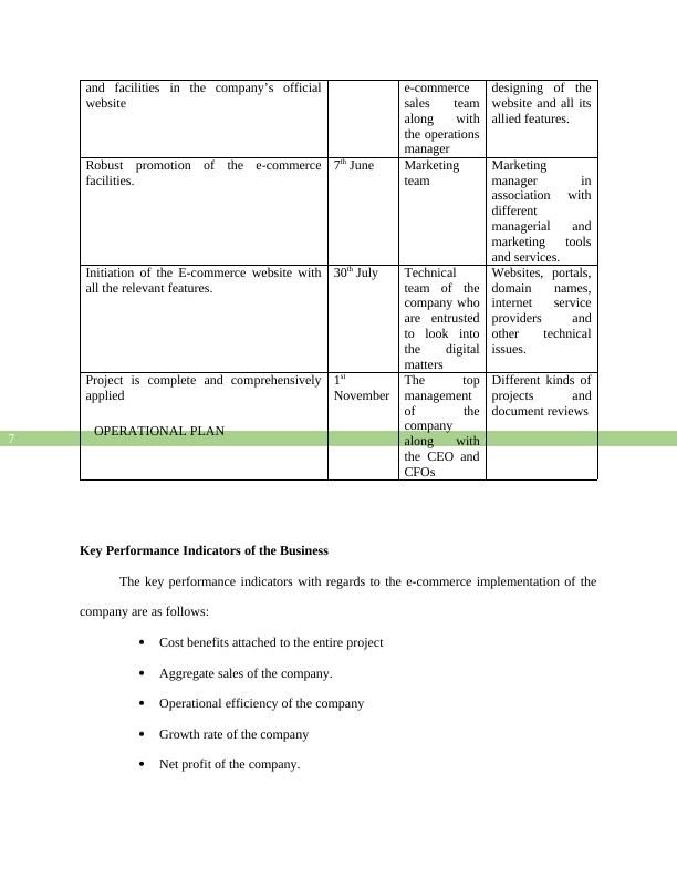 Operational Plan  Assignment PDF_8