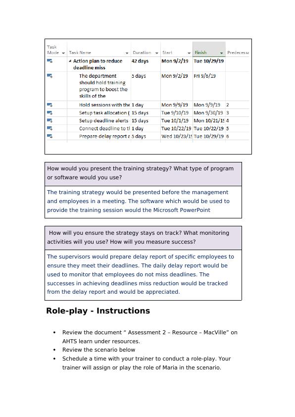 develop teams and individuals assignment