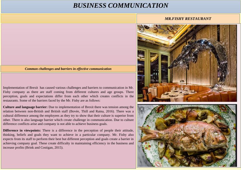 Mr. Fishy Restaurant Assignment_1