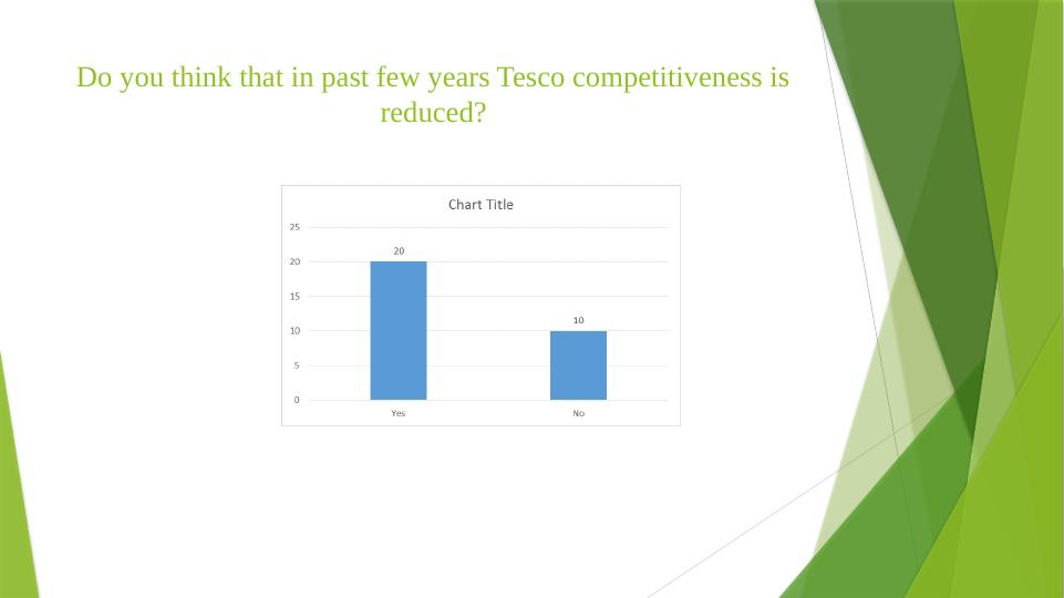 Factors Affecting Slow Growth of Tesco Compared to Peers_4