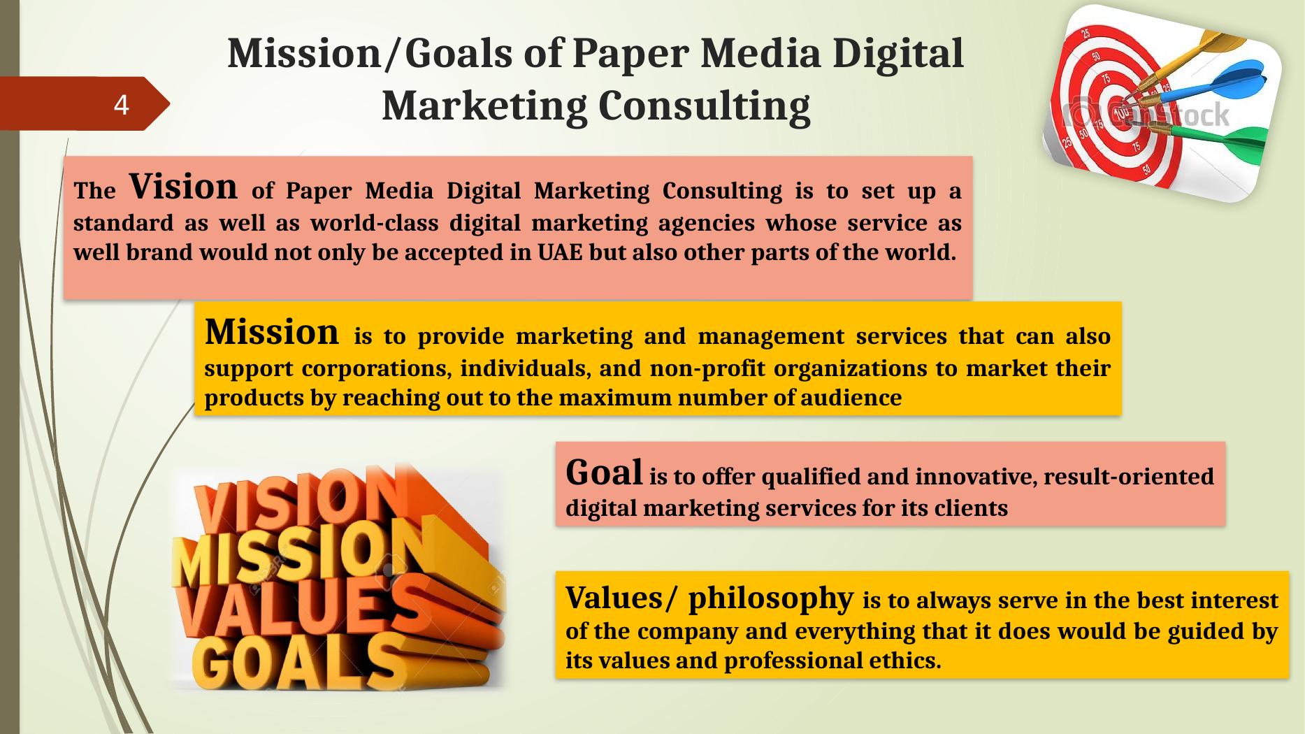 Paper Media Digital Marketing Consulting - Presentation_4
