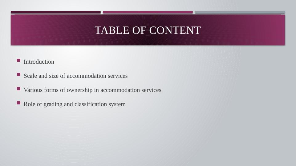 Managing Accommodations Services_2