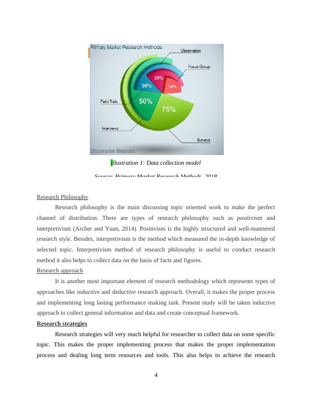 The Impact of Digital Technology on Business Activity Assignment_6