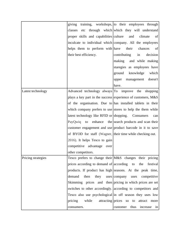(solution) Understanding and Leading Change Doc_4