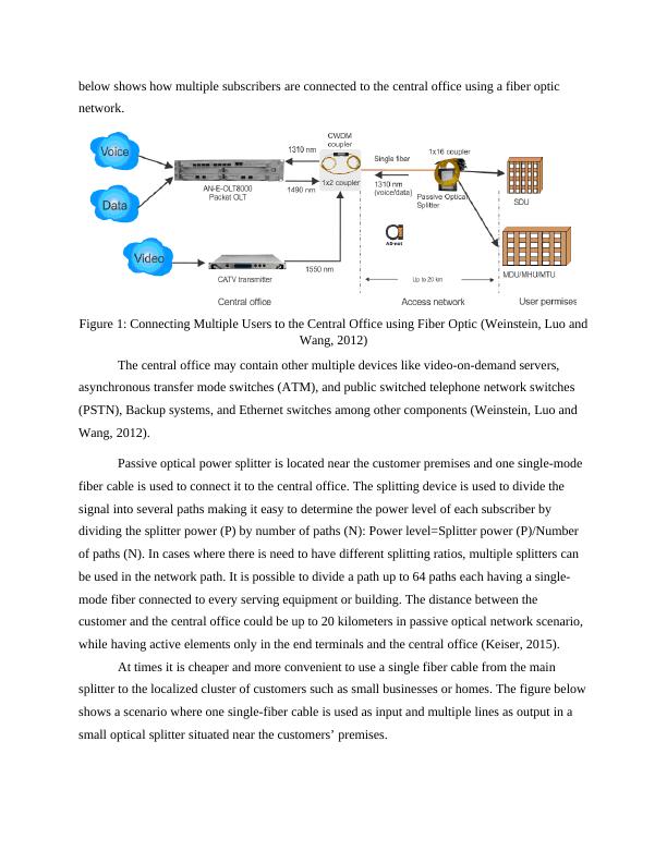 Introduction to Passive Optical Networks Desklib