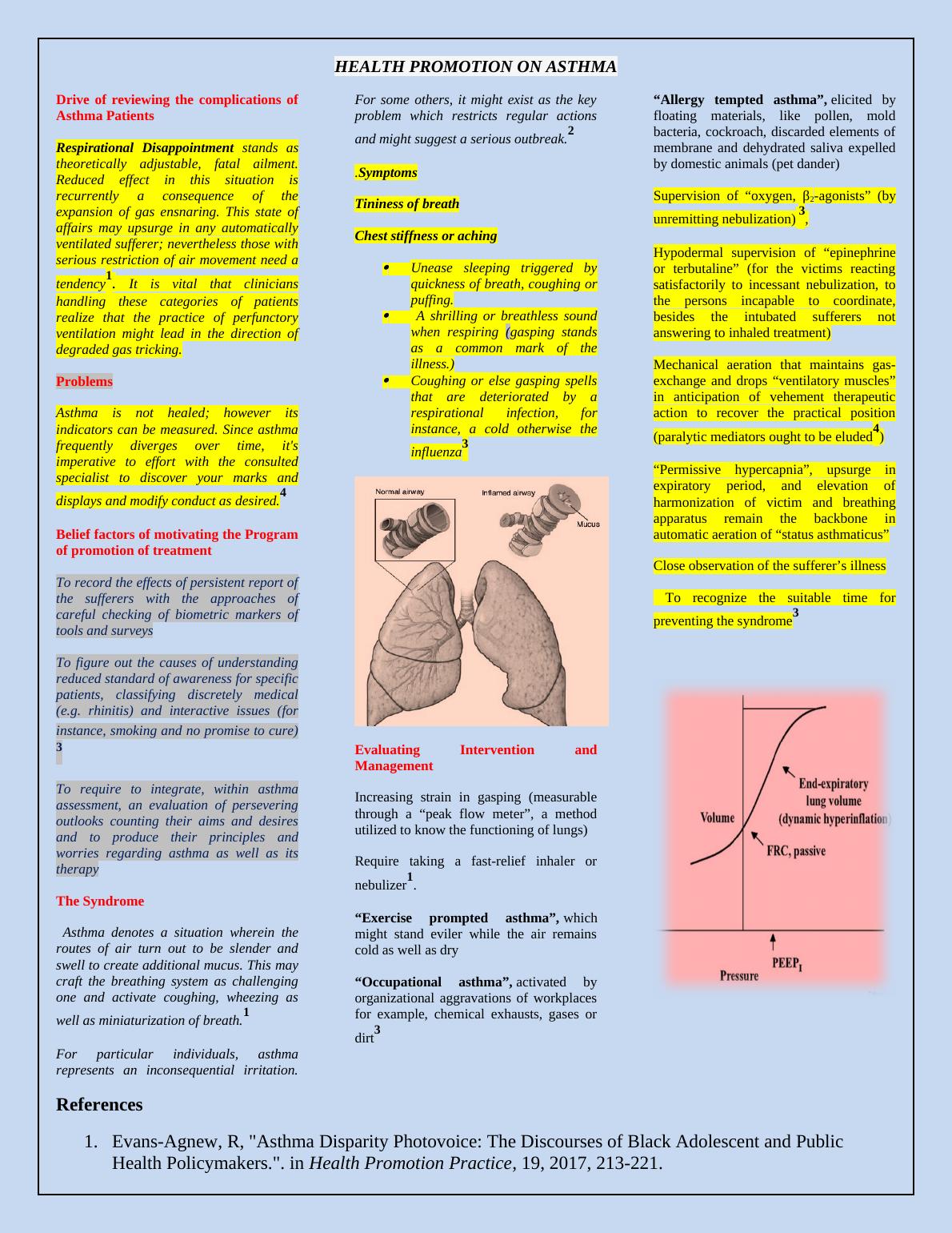 Health Promotion on Asthma - Assignment