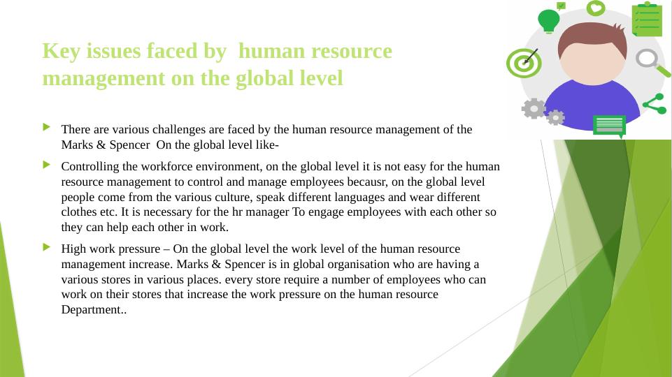 Importance and Major Practices of Human Resource Management_4
