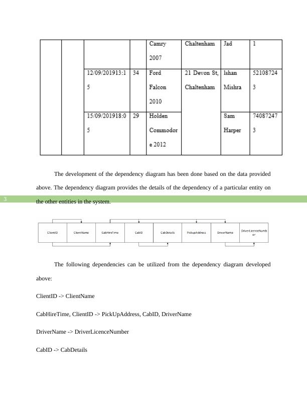 Conversion Of Database Form 2022_4