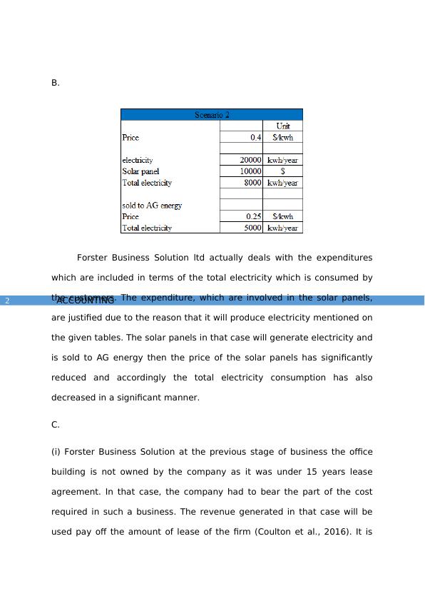 accounting assignment answers