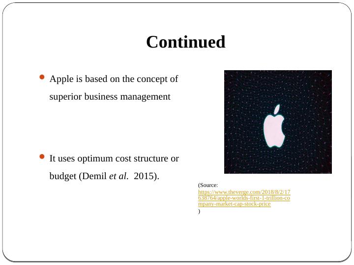 apple company background assignment