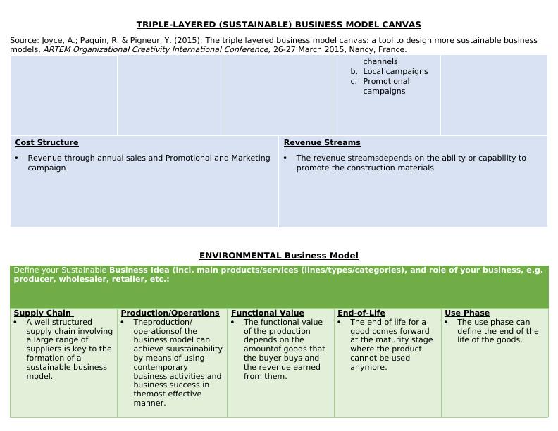 The Triple Layered Business Model Canvas_2