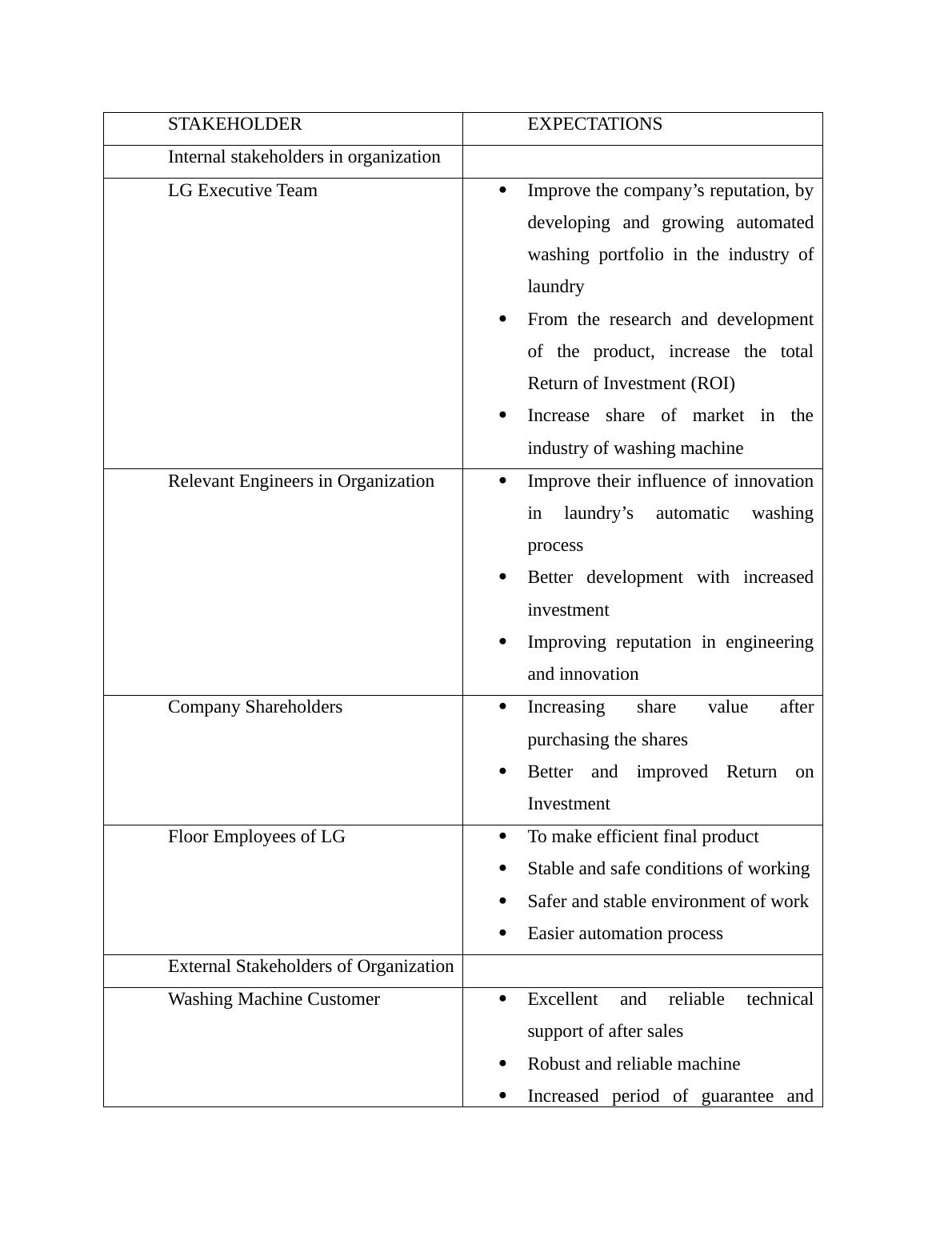 Quality Planning and Analysis - PDF_7