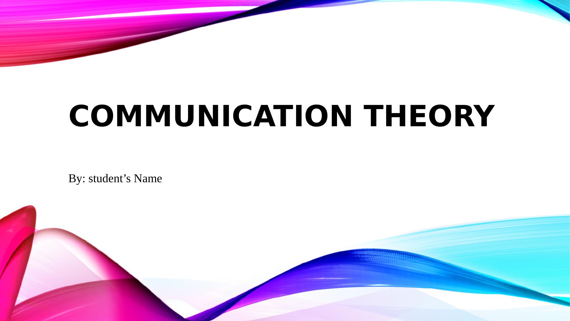 Communication Theory - Desklib