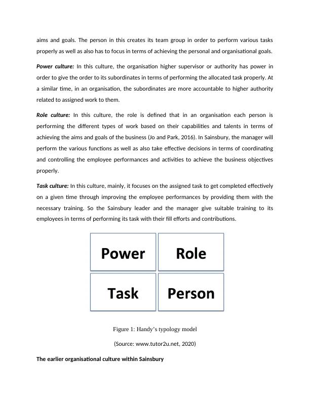 Unit 12: Organisational Behaviour Assignment_5