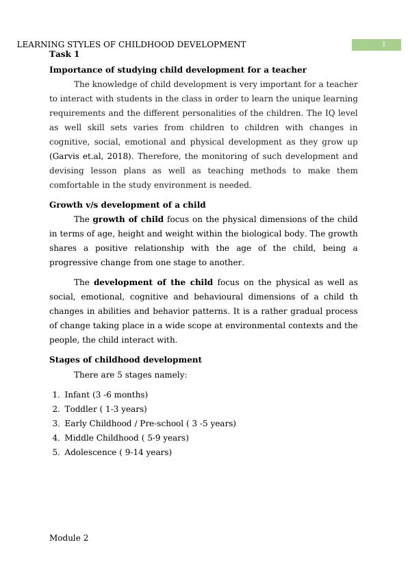 Assignment on Learning Styles of Childhood Development_2