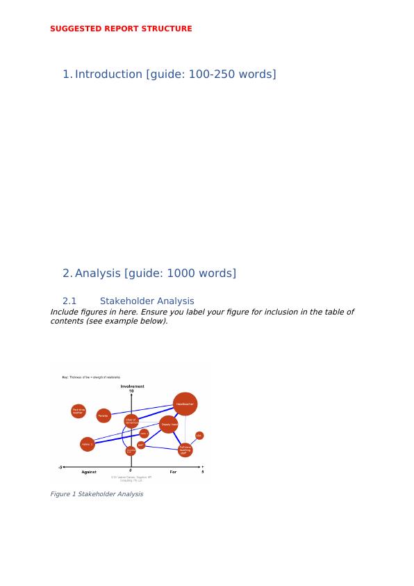 Group Case Analysis Report Case Study