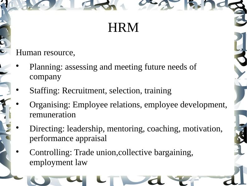 Human Resource Management in Hospitality Industry - Desklib_5