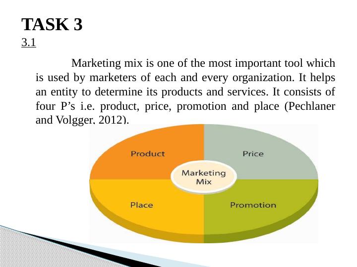 Marketing Mix in Tourism Industry_2