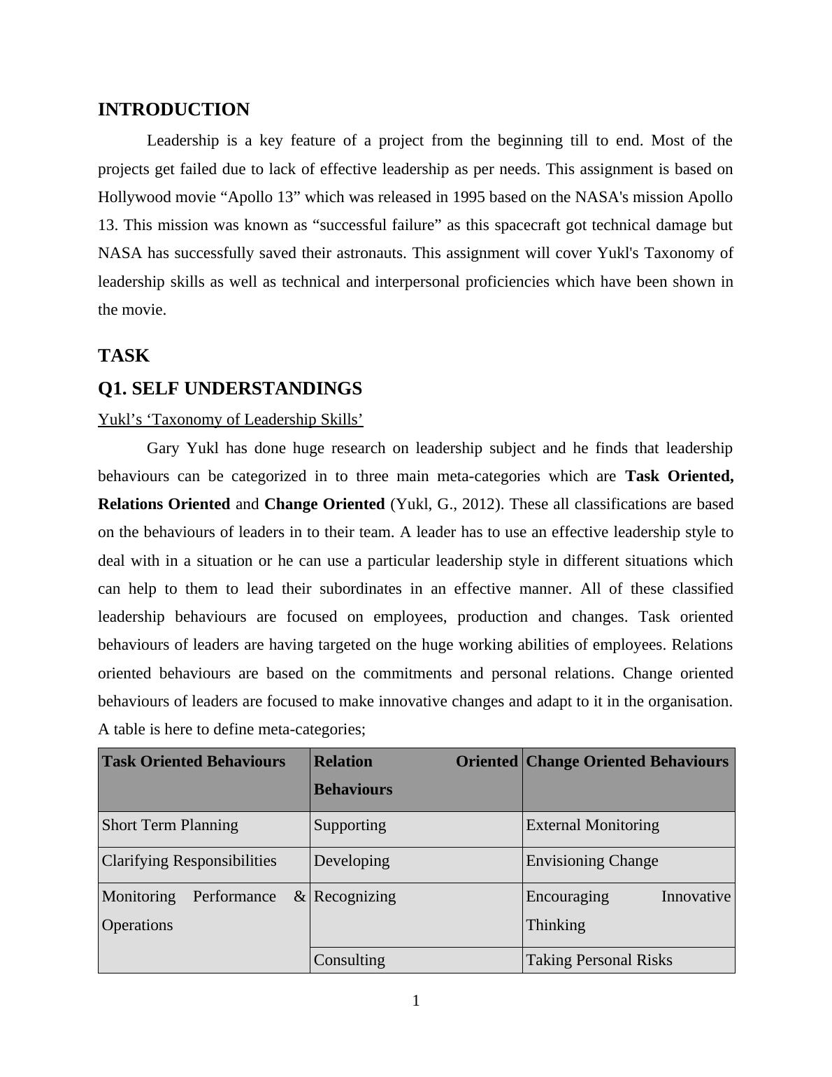 Yukl's Taxonomy of Leadership Skills - Assignment