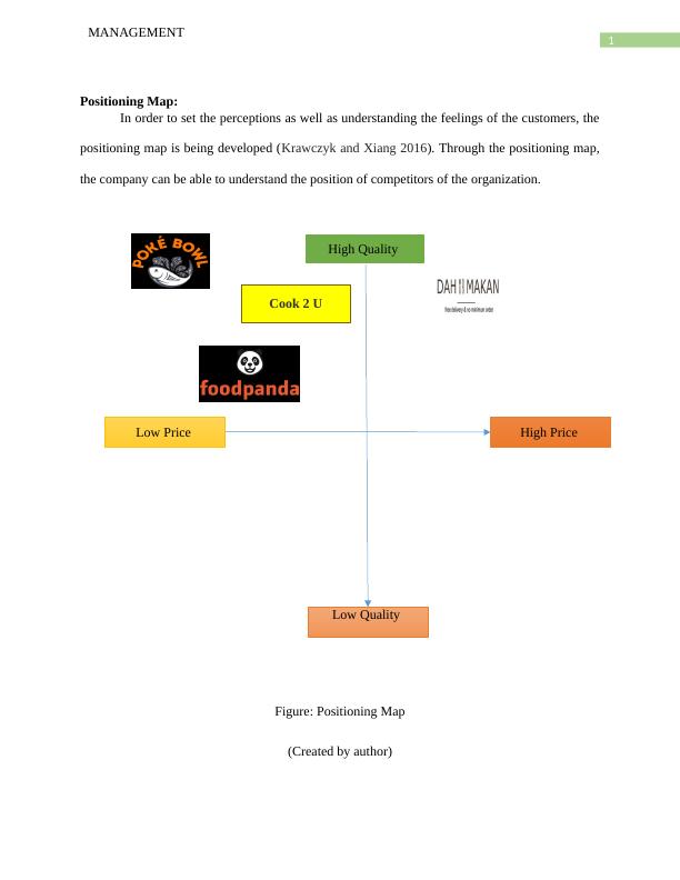 positioning-map-a-method-to-develop-a-positioning-map-for-the