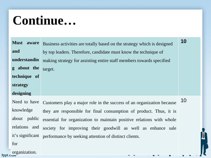 Leadership and Management_8