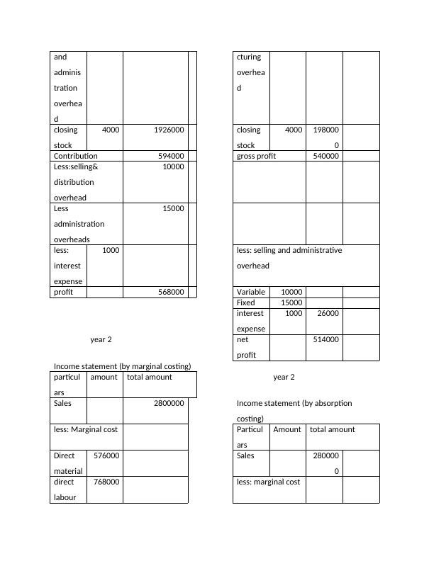 Management Accounting System: PDF_4