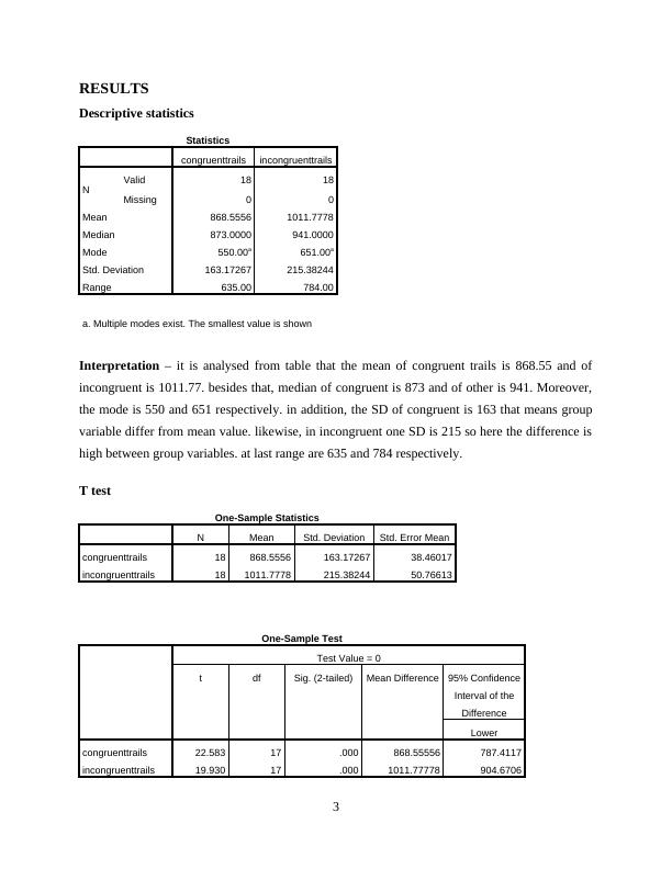 SPSS Results, Discussion, References, Appendix_3