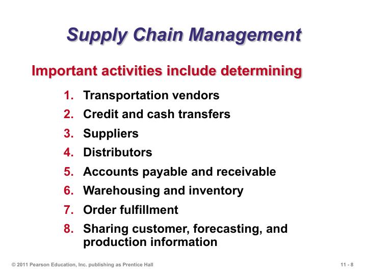 Supply-Chain Management PDF_8